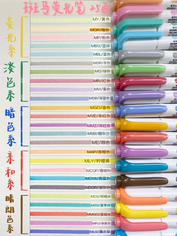 5/10 個ゼブラ蛍光ペンマーカーダブルエンドツインチップ蛍 - Stabilo Marker Boss のレビューと価格